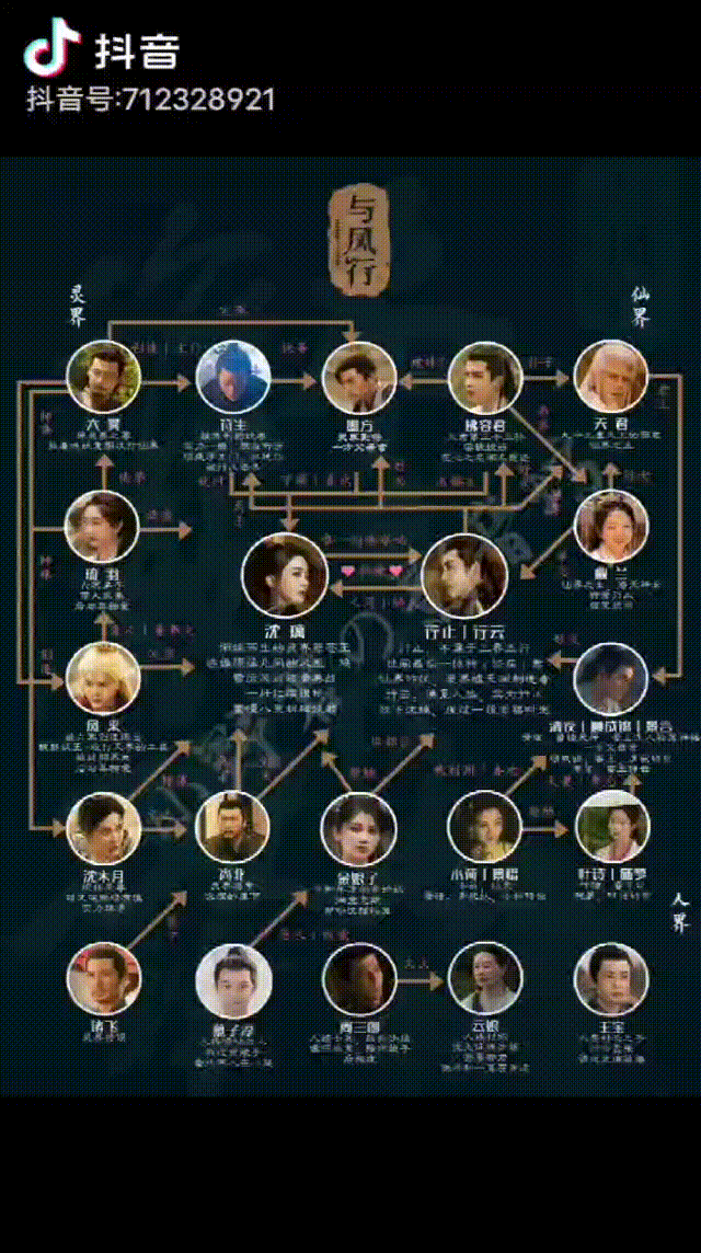 数据图片